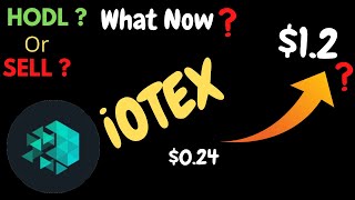 IOTEX TOKEN TECHNICAL ANALYSIS  IOTX CRYPTO NEWS  PRICE UPDATE [upl. by Aisset624]