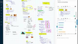 Tutorial 3 StudySmarter VAIA  OnenoteGoodNotesNotability [upl. by Sup]