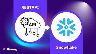 How to ingest data from any REST API to Snowflake with no code [upl. by Yzzo]