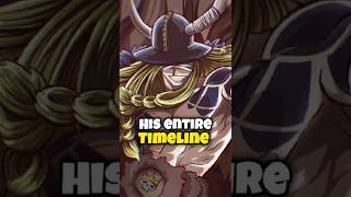 Lokis Timeline Explained onepiece luffygear5 [upl. by Nannahs]