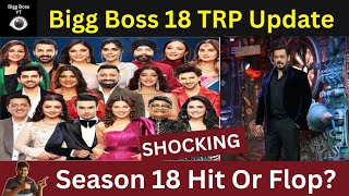 Bigg Boss Season 18 Latest TRP Rating  Hit Flop And Blockbuster Salman Khan Avinash Karan [upl. by Notloc]