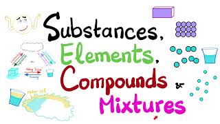 Substances Elements Compounds amp Mixtures  Physical Chemistry [upl. by Iatnohs]