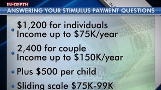 Heres why youll get your full COVID19 stimulus check eventually [upl. by Trilly]