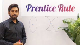 Prentice Rule  How to calculate prismatic effect  Prism orientation in prentice Rule [upl. by Drareg462]