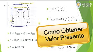 Como obtener el VALOR PRESENTE de FLUJOS de EFECTIVOS Variados Diferentes ANUALIDADES [upl. by Powder]