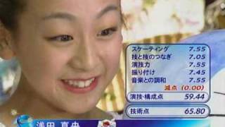 Mao Asada Grand Prix Final FS [upl. by Ecienaj]