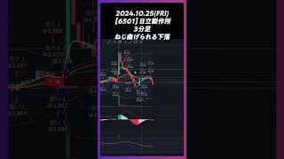 【6501】日立製作所 ねじ曲げられる下落 trading 株 チャート分析 デイトレ 投資 個別株 [upl. by Boj]