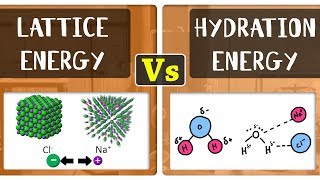 What is the Difference Between Lattice Energy and Hydration Energy  Chemical Equilibrium [upl. by Eittel]