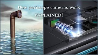 What a periscope camera is and how it works with smartphone photography [upl. by Bigner]