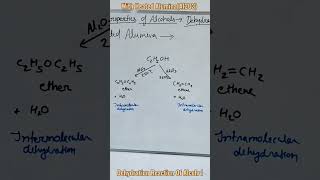 Dehydration Of Alcohols🔥NJCHEMISTRY dehydrationofalcohols shorts chemistryshorts ytshorts [upl. by Sy]