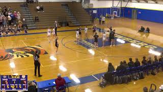 Boys Varsity Newberg HS vs Glencoe HS [upl. by Roxie]