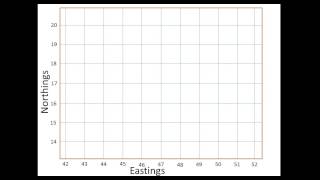 Grid and Area Reference [upl. by Norraa690]