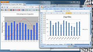 ClimateEU Tutorial  Part1  Location Query Time Series Basic Grids [upl. by Jessamine815]