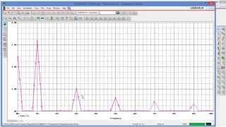 Fast Fourier Transformation FFT PSpice Grundlagen [upl. by Lraep]