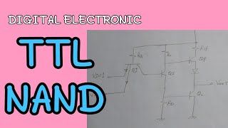 TTL NAND GATE [upl. by Alra]