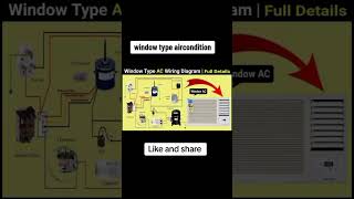 Window type AC wiring diagram  electrical tips  refrigeration circuitdiagram [upl. by Lehte88]