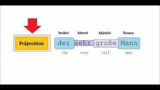 VGGL 20 Präpositionen  prepositions [upl. by Nomaid]