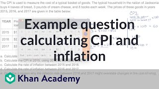 Example question calculating CPI and inflation  AP Macroeconomics  Khan Academy [upl. by Sila]