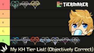 The definitive objectively correct Kingdom Hearts Tier List [upl. by Ykroc870]