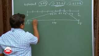 Number Systems Class 9 c  Decimals on Number Line  Successive Magnification class 9 [upl. by Nhor]