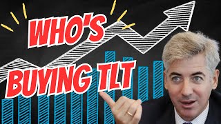 🚨Bond Vigilantes Return🚨  TLT amp Stock Market Analysis [upl. by Vin]