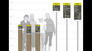 Effective Wayfinding Signage Trail System Planning Design and Implementation [upl. by Crosby450]