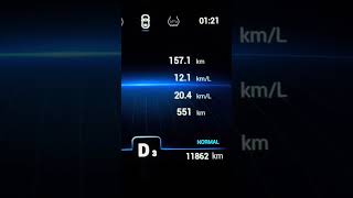 Tiggo 8 Pro Fuel Consumption  700 km per tank [upl. by Itsuj]