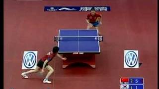 Ryu Seung Min vs Ma Lin 2007 China Open [upl. by Emilee]