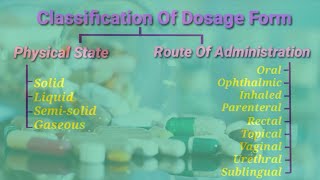 Dosage Forms Of Drugs  classification of Dosage forms [upl. by Nekal255]