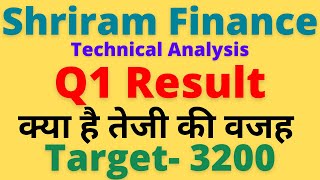 Shriram Finance Share News  Q1 Result  Shriram Finance Price Target [upl. by Isleen]