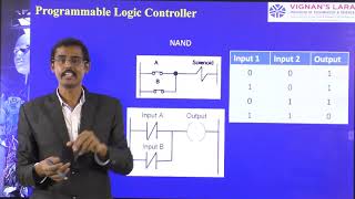 MechatronicsUnit 6 Class 1JNTUK PLCLadder ProgramSymbolsLOGIC GATES AND OR NOT NAND NOR [upl. by Raouf253]