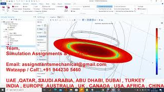 One dimensional Helmholtz coil simulation on COMSOL  Coil analysis COMSOL Simulation  COMSOL [upl. by Dorine]