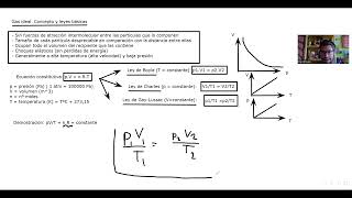 Booklet Física IB comentado V Introducción a la Termodinámica [upl. by Einial]