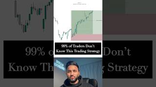 99 of Traders don’t know about this trading strategy [upl. by Cammie]