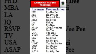 Pronunciation of Acronym Spelling  American accent Training learnenglish englishpronunciation [upl. by Onailerua]