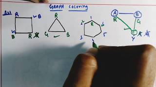 Graph coloring amp Chromatic NumberDiscrete Mathematics [upl. by Nichola]