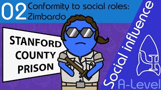 Zimbardo Conformity to social roles  Social influence  A Level Psychology [upl. by Ris]