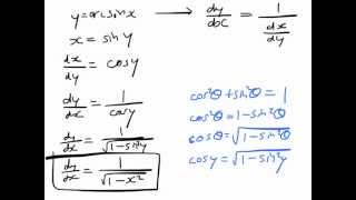 How to differentiate arcsinx [upl. by Meta6]