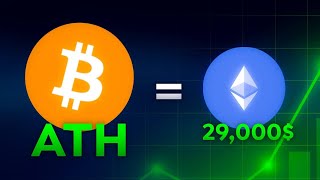 Ethereum będzie za 29 000 Moje 5 LAT na rynku kryptowalut [upl. by Tammie]