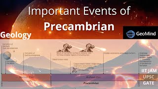 Precambrian Earth  Important Events of Precambrian  Supercontinents  Geology  Geography [upl. by Elorak]