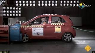 Kia Picanto  NO Airbags [upl. by Nosam]