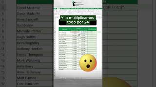 Aprende horas laborables en Excel 🧐✅excel exceltips formacionacademicaexcel [upl. by Sirraf]