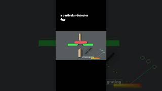 Principle of Optical Emission Spectroscopy Quick recap oes spectroscopy microlabtesting [upl. by Ahsiuqet]