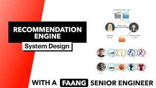 Machine Learning Interview Question  System Design Recommendation Engine 5 Approaches [upl. by Acker]