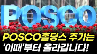 POSCO홀딩스 주가는 이때부터 올라갑니다 주식 전망 배당 목표가 포스코홀딩스 [upl. by Ekusoyr]