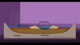 Features Formed by River Processes Floodplains and Levees final  Geography Grade 12 [upl. by Klinges]