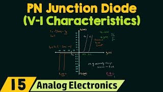 VI Characteristics of PN Junction Diode [upl. by Ermengarde220]