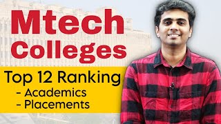 IIT NIT IIIT amp Others Mtech colleges which I Prefer amp Stable Mtech Profile [upl. by Zolner321]