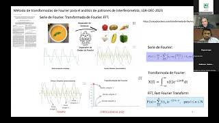 Método de transformada de Fourier para el análisis computacional de patrones de interferometría [upl. by Gaston312]