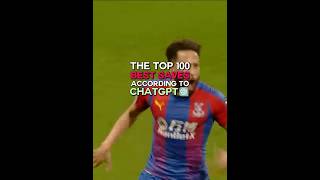 The TOP 100 BEST SAVES according to CHATGPT  Pt1  fooball soccer shorts sports terstegen f [upl. by Arah]